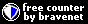 Powered by Bravenet