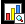 View Statistics
